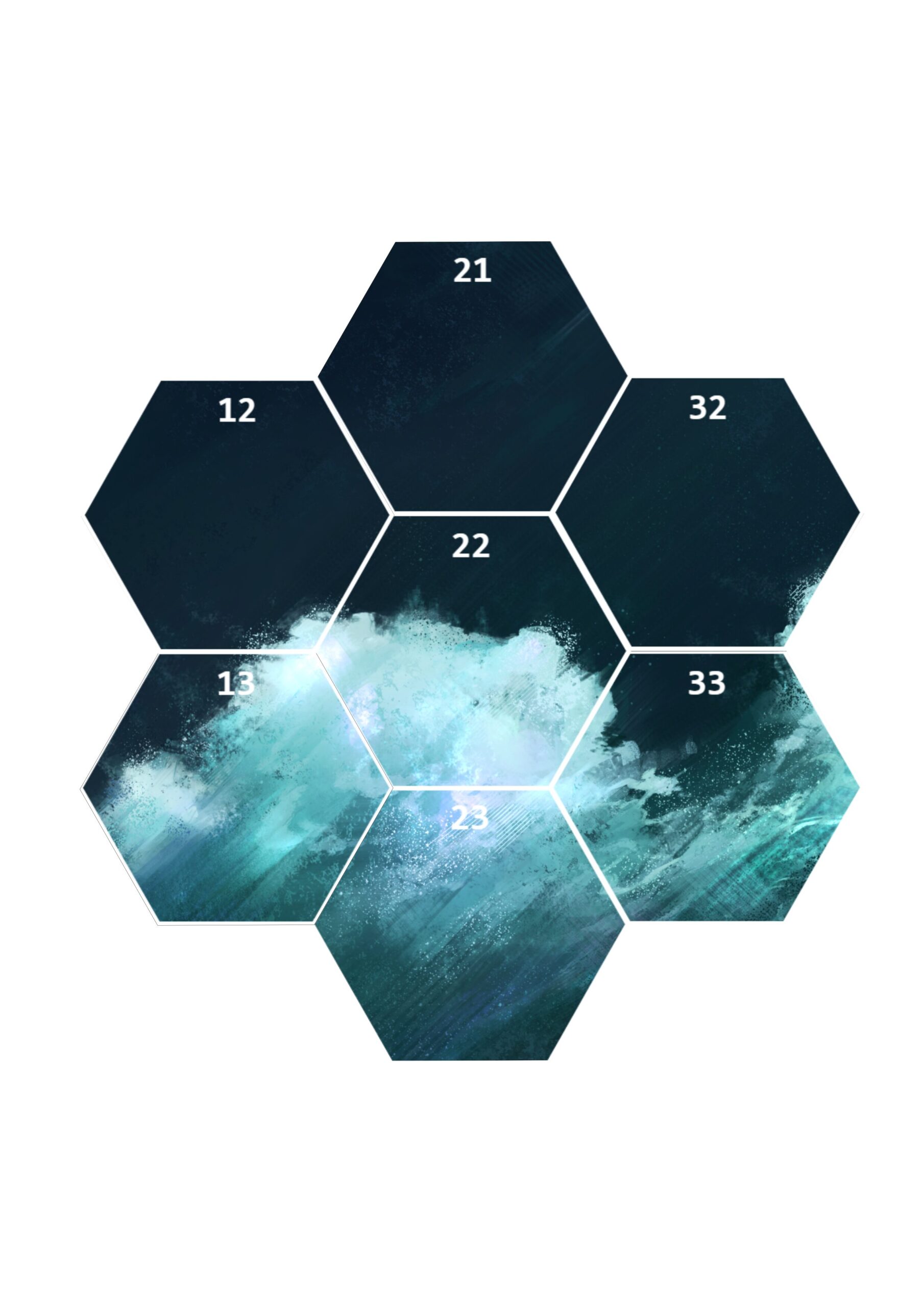 hex cluster showing 7 hex tiles together in one place, with white borders and grid/IDs in white text. the image is spread over the 7 tiles and is of an ocean, dark blue waters and lighter waves - Art done by Catarina E.